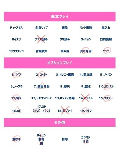 紗世(さよ)
